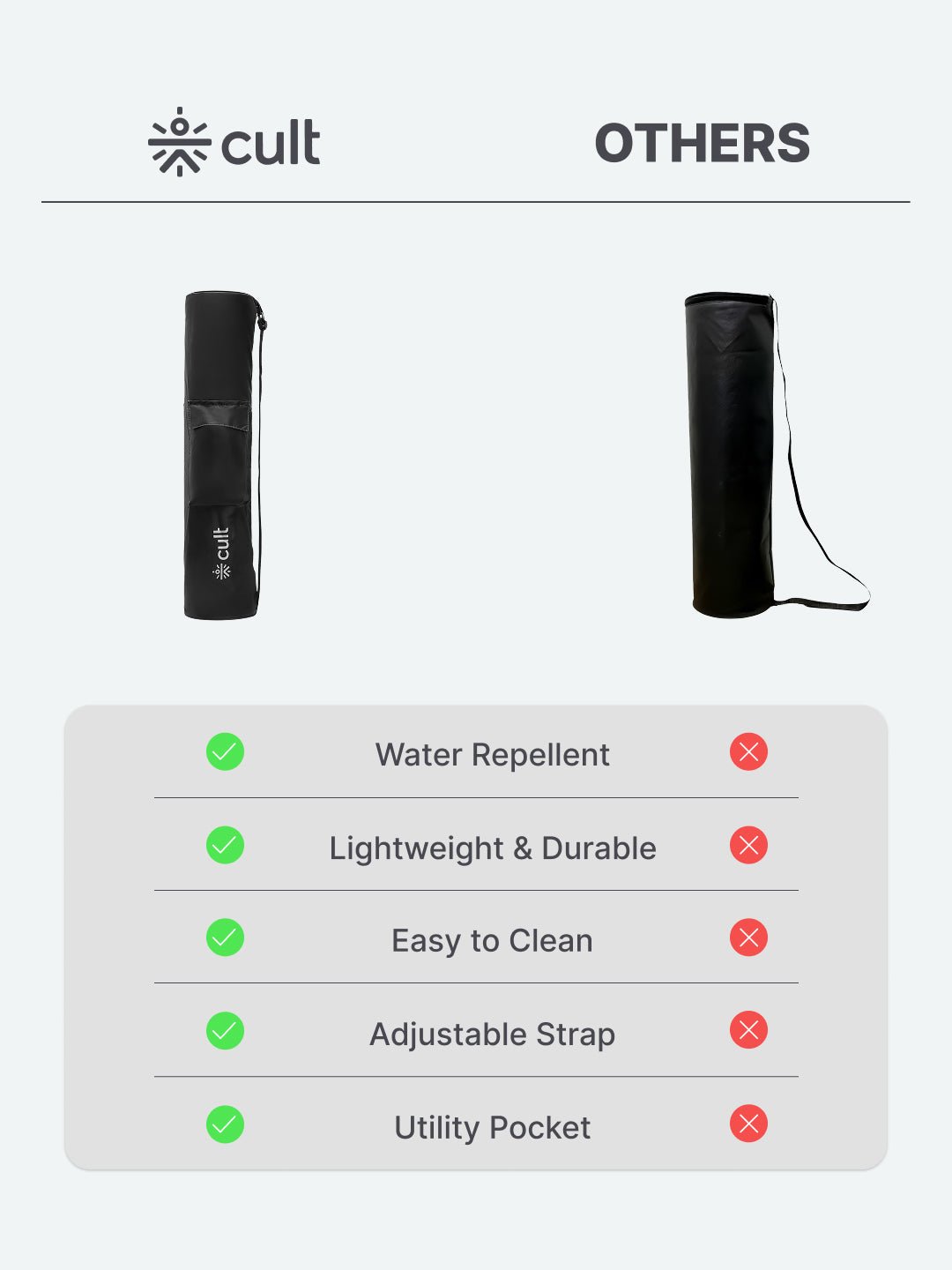 cult Yoga Mat Bag Black with Adjustable Shoulder Strap Fits Up to 6mm Mat