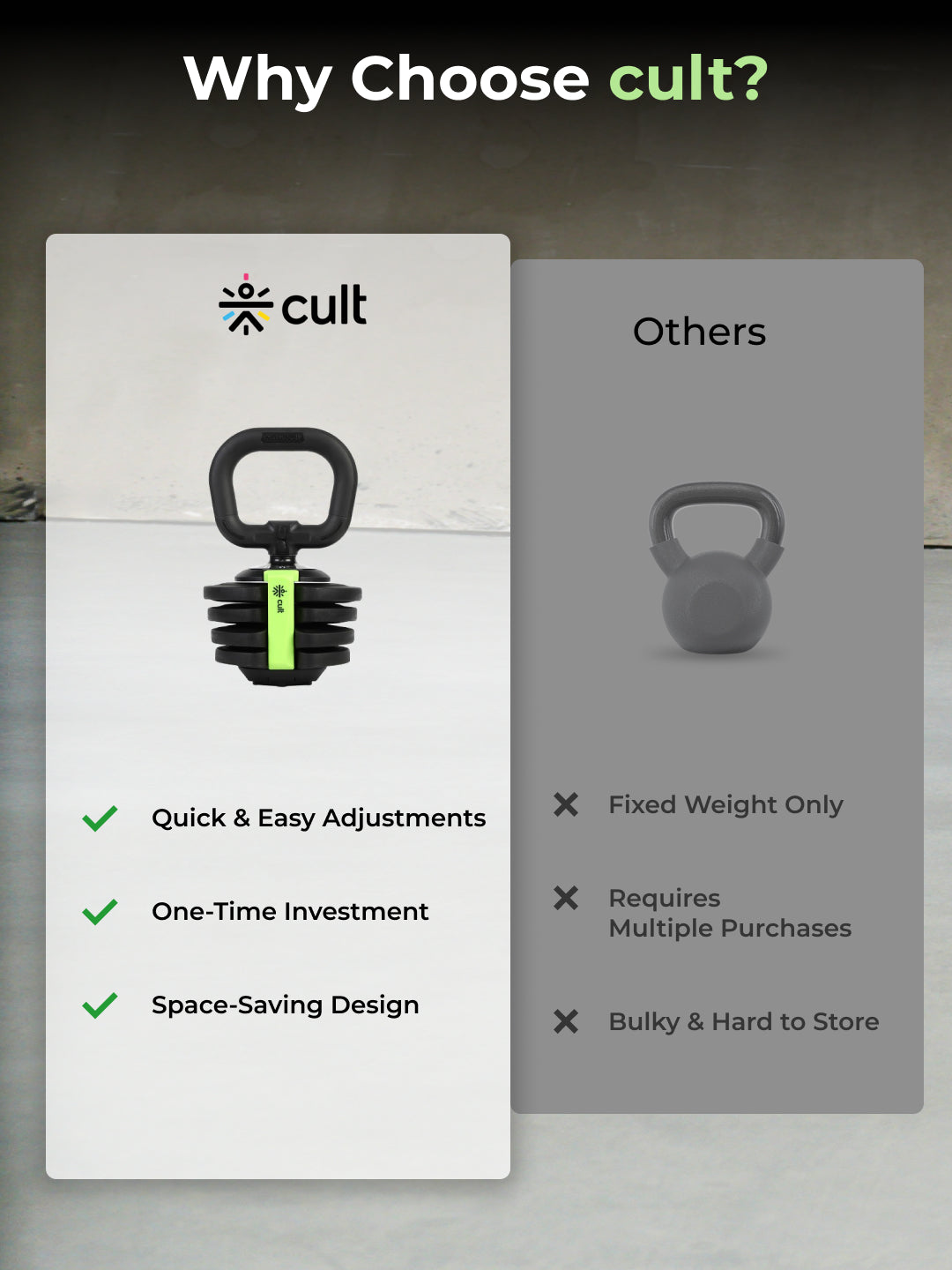 Cult 10Kg Adjustable Kettlebell | 12 Weight Options (1kg-10kg) | One-Hand 1-Second Dial | Compact & Durable Home Gym Kettlebell - Black