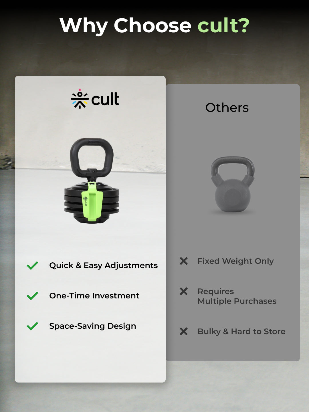 Cult 12Kg Adjustable Kettlebell | 12 Weight Options (2kg-12kg) | One-Hand 1-Second Dial | Compact & Durable Home Gym Kettlebell - Black