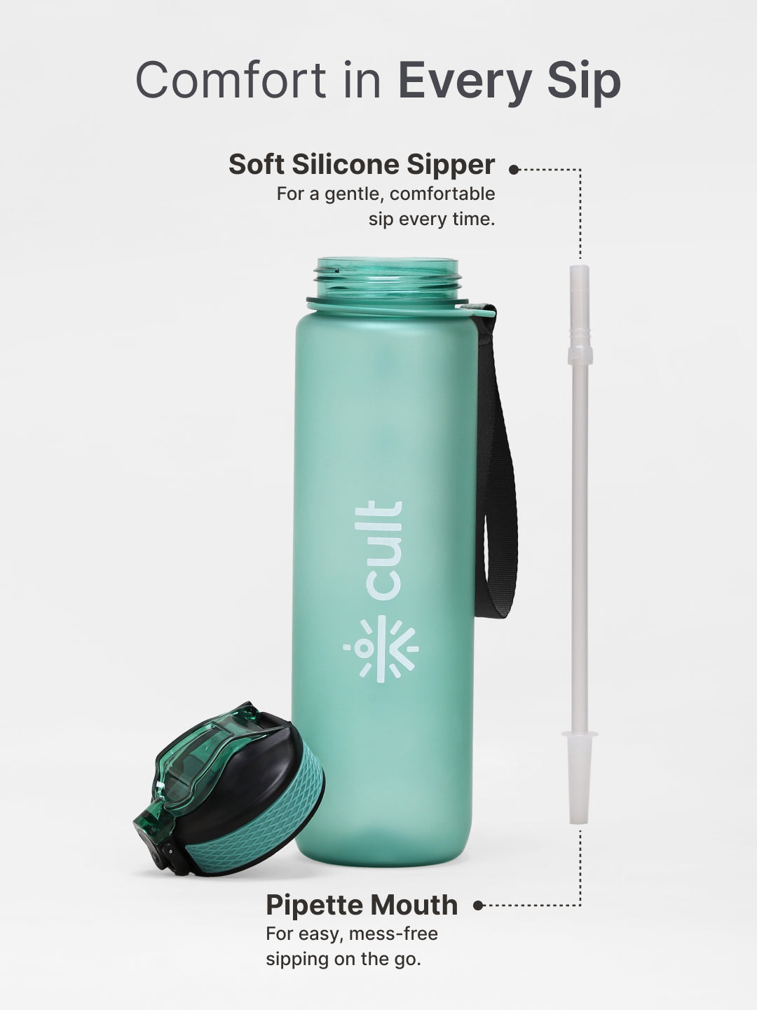 Motivational Bottle Set of 1L and 2L Green