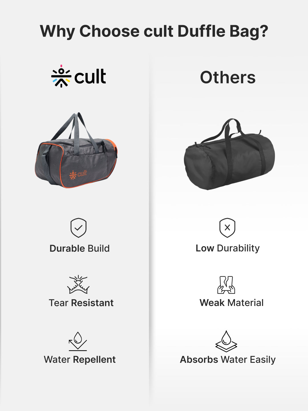 Foldable Duffle Bag 25L with Adjustable Strap Grey