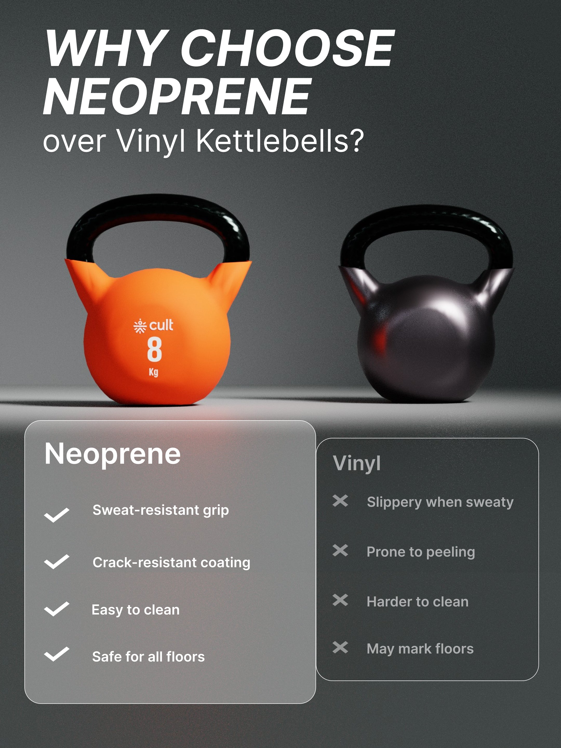 Cult 8kg Neoprene Anti-Slip Grip Colored Kettlebell for Home Workout - Orange