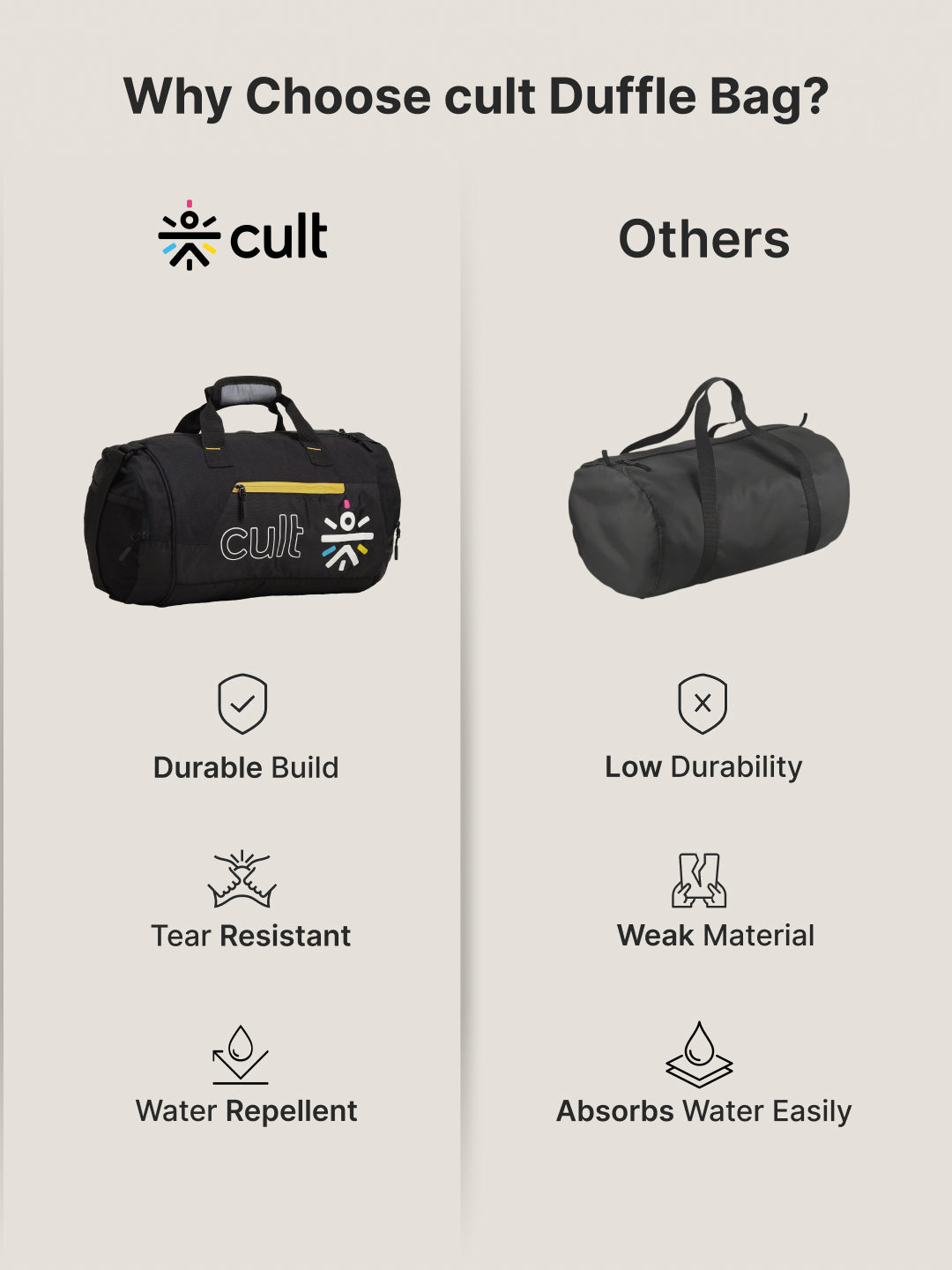 Cult Unisex Black Duffle Bag with Shoe Compartment
