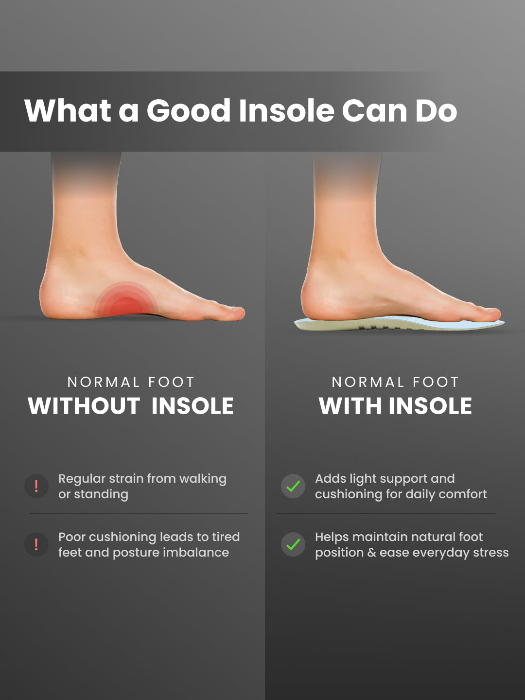 cult Men's Daily Wear- Arch Ease Insoles