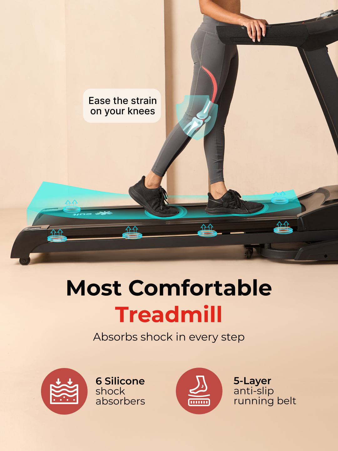 Cultrun M6 Nova 6 HP Peak Treadmill | 15-level Auto-Incline & Massager | Max Weight-140kg | Max Speed-18kmph (with 6 Months Extended Warranty)