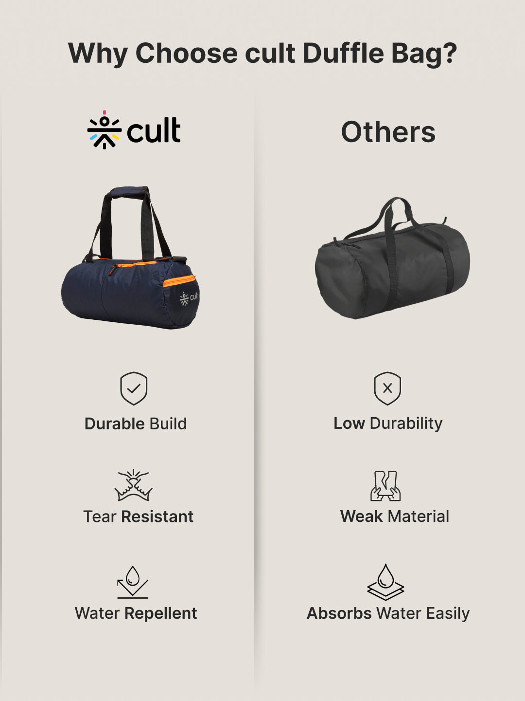 Foldable Gym Bag 20L - Navy