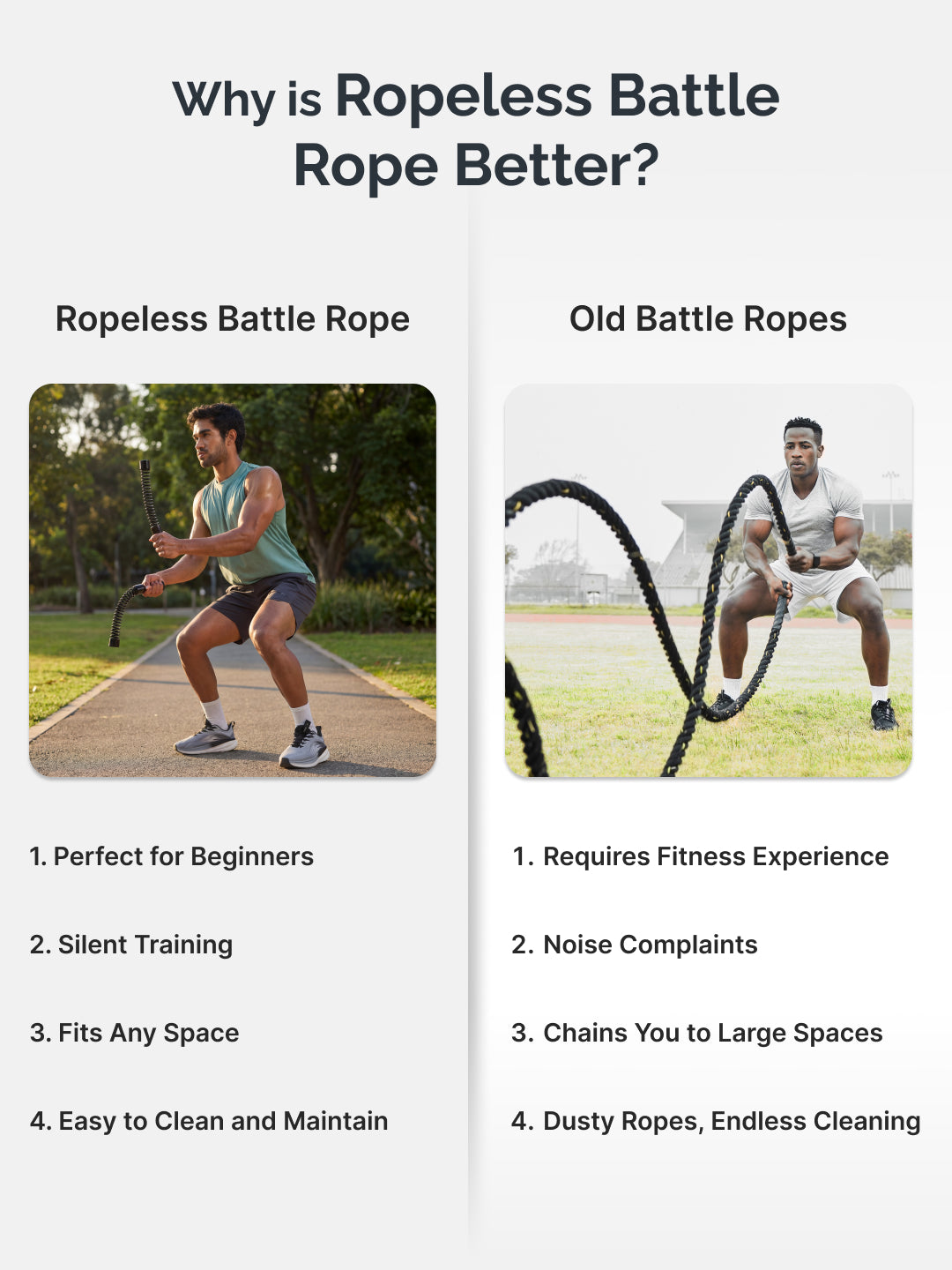 cult Ropeless Battle Rope Heavy-Duty Portable Strength Trainer for Full-Body & HIIT Workouts