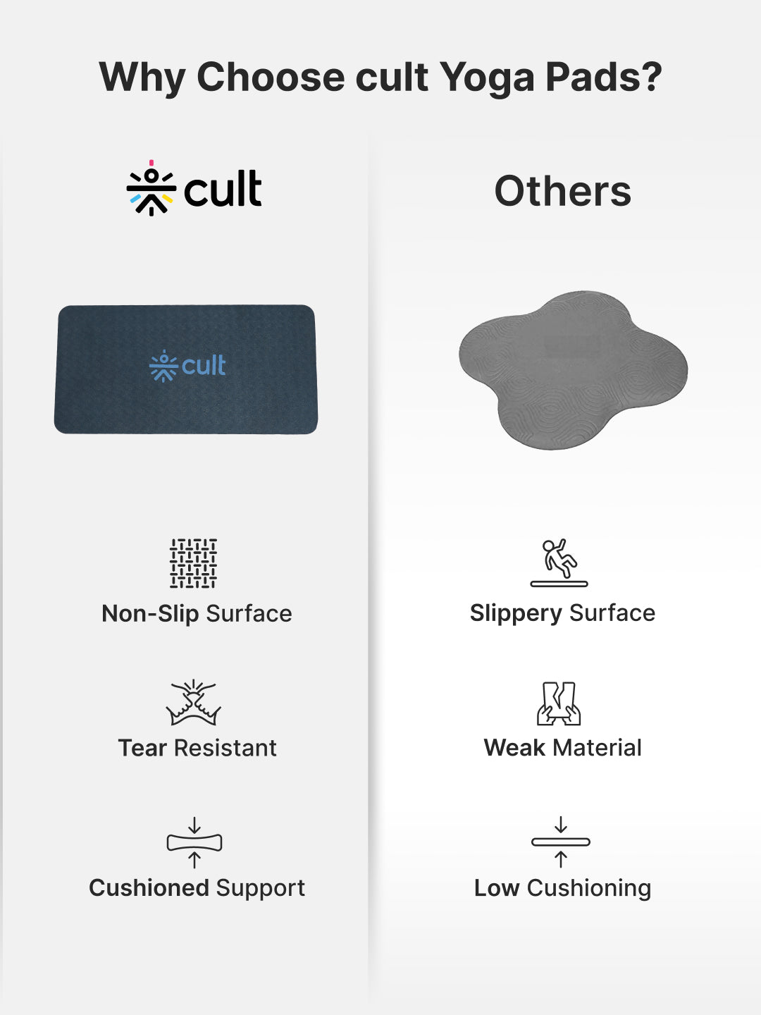 Pack of 2 EVA Yoga Knee Pads 20mm Blue – Non-Toxic, Anti-Skid & Durable