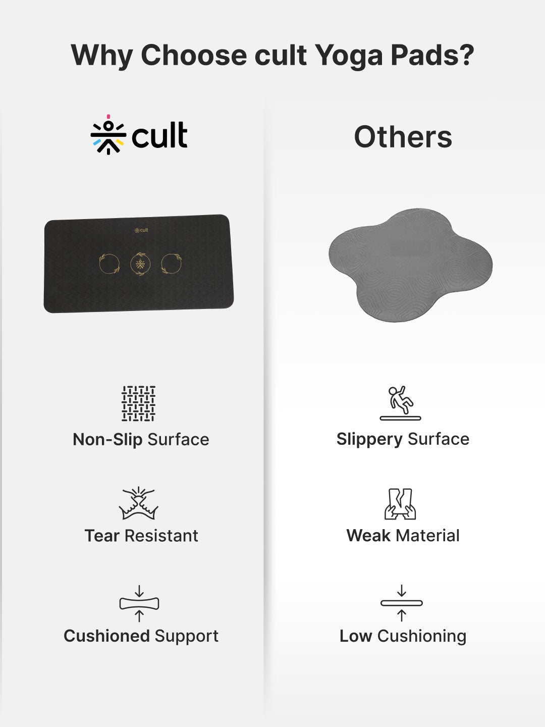 Pack of 2 EVA Yoga Knee Pads 20mm Black – Non-Toxic, Anti-Skid & Durable