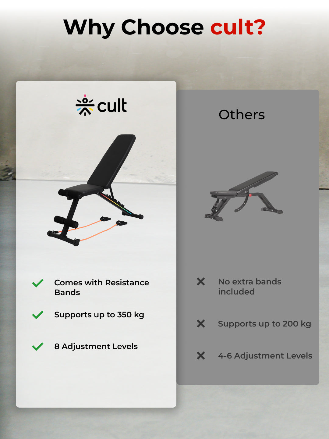 Cult Strivo Foldable Adjustable Workout Bench | 350Kg Max Weight | 8-Level Incline & Decline | High-Density Cushioning & Heavy-Duty Steel Frame Home Use Bench