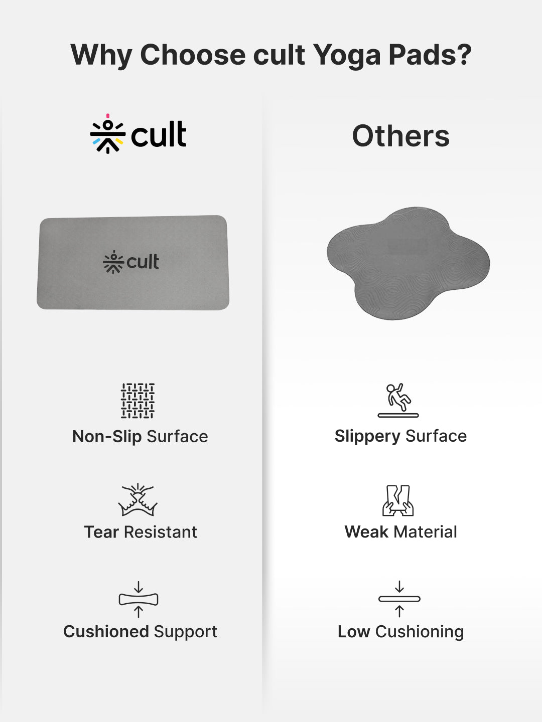 Pack of 2 EVA Yoga Knee Pads 20mm Grey – Non-Toxic, Anti-Skid & Durable