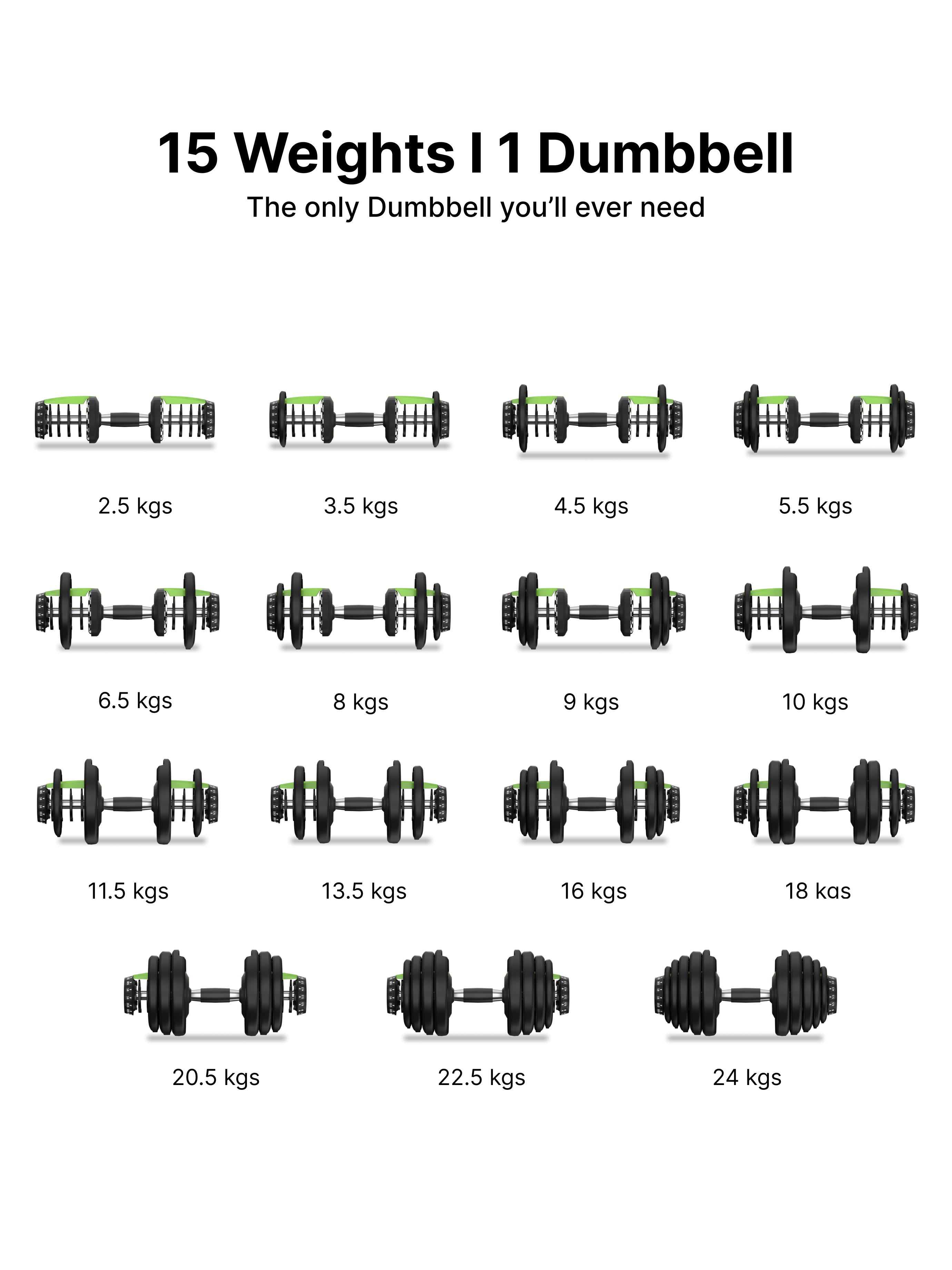 24 kg Compact Adjustable Dumbbell (2.5kg to 24kg), Easy Weight Change: 15-in-1 (1 piece) (6 Months extended Warranty only on Cultsport.com)