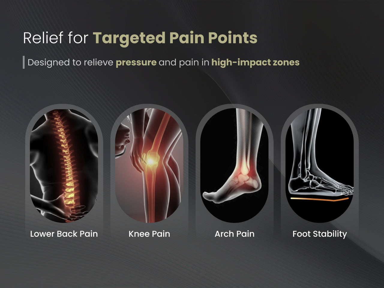 Arch correct aplus 4
