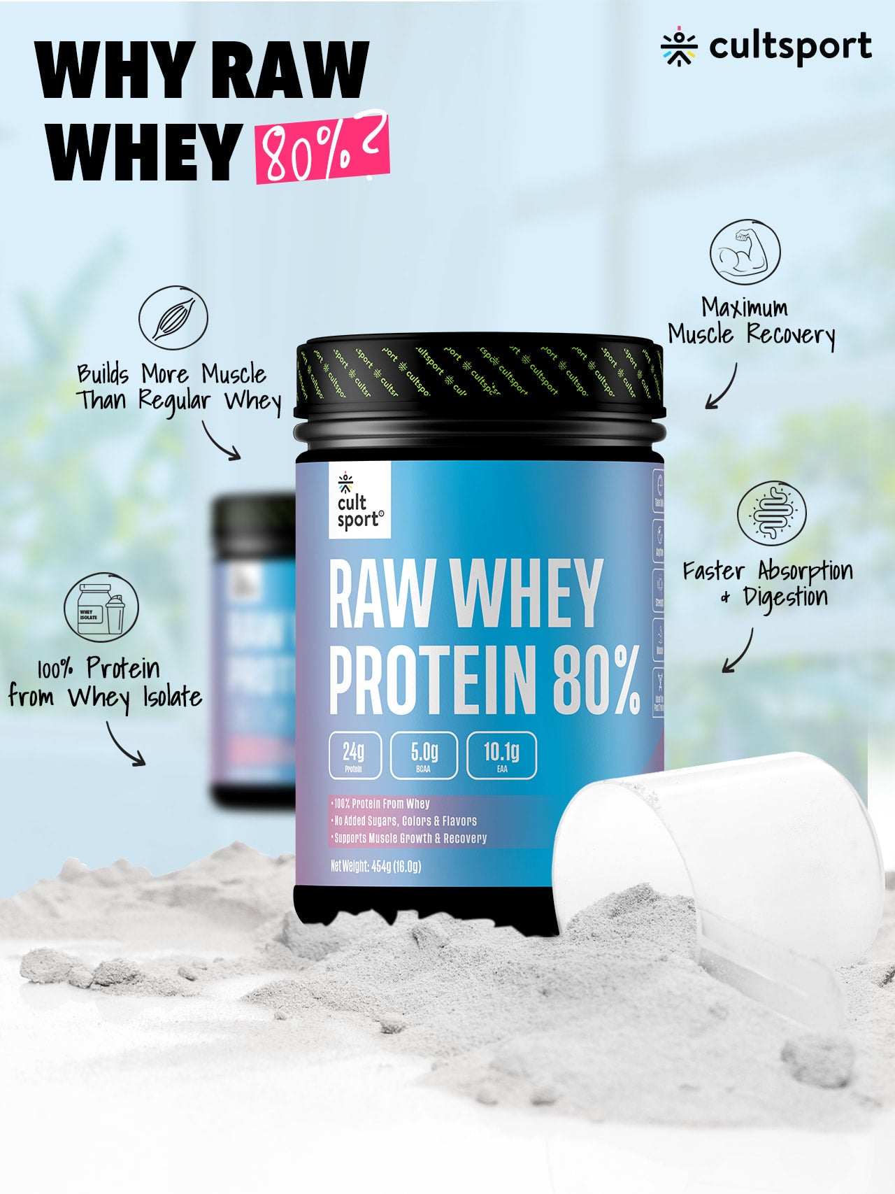 Raw Whey Protein 80% - 454 g | Protein Powder for Men & Women | Reforms Strength, Muscle Growth & Recovery | 24g Protein Per Serving | Unflavoured Concentrate