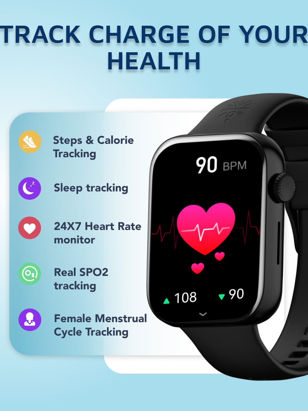 Activity Tracker Best App For Tracking Calories Burned Calories