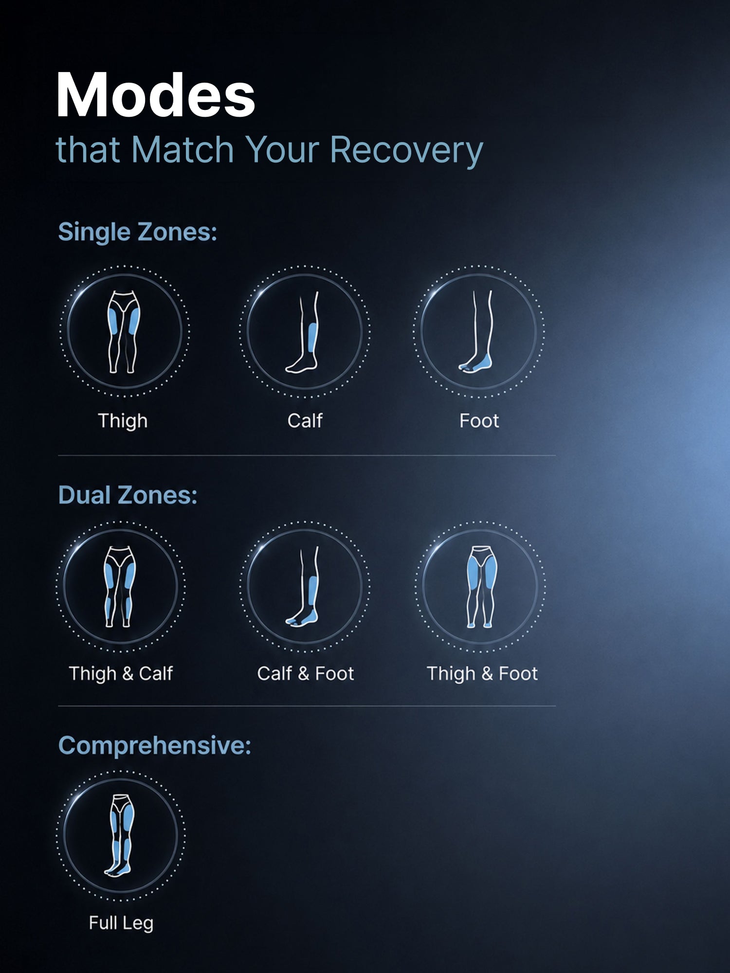 Cult Recover X Air Compression Leg Massager, 360° Full Leg Coverage, Adaptive Compression, 7 Recovery Modes, 3 Pressure Intensities, Adjustable Timer