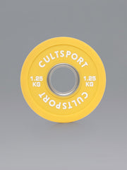 1.25kg Pack of 2 Premium PU Bumper Plates