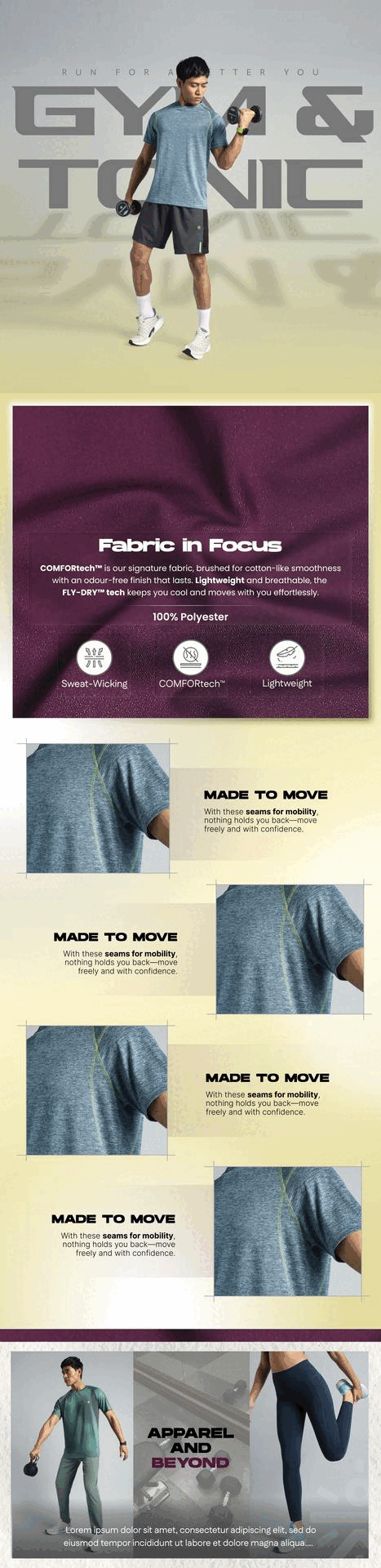 Animated gif maker test