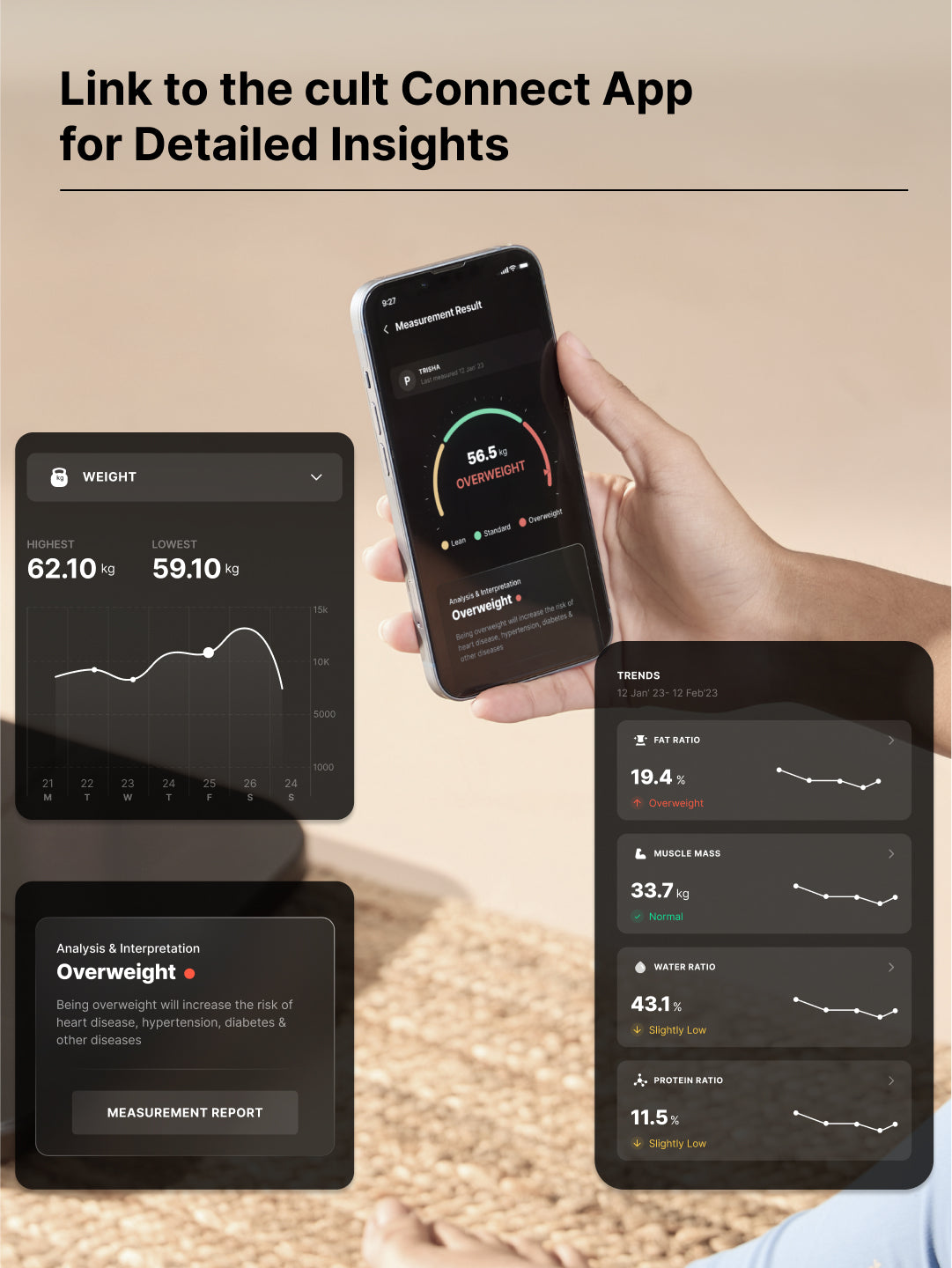 cult Smart Scale Pro, US FDA Approved, 50+ Parameters, Body Fat Scale, BMI, 10 members, Bluetooth Weight Machine, Body Fat Analyzer, LED Display.