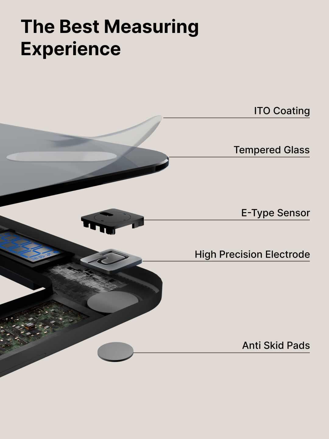 cult Smart Body Fat Scale, US FDA Approved, 20+ Parameters, BMI, 10 members, Bluetooth Weight Machine, Body Fat Analyzer, LED Display.