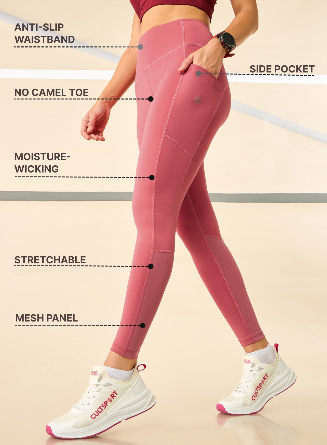 All Round Workout Performance Tights