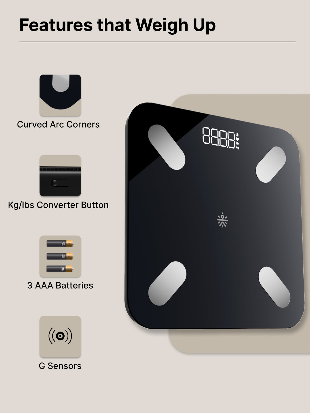 cult Smart Body Fat Scale, US FDA Approved, 20+ Parameters, BMI, 10 members, Bluetooth Weight Machine, Body Fat Analyzer, LED Display.