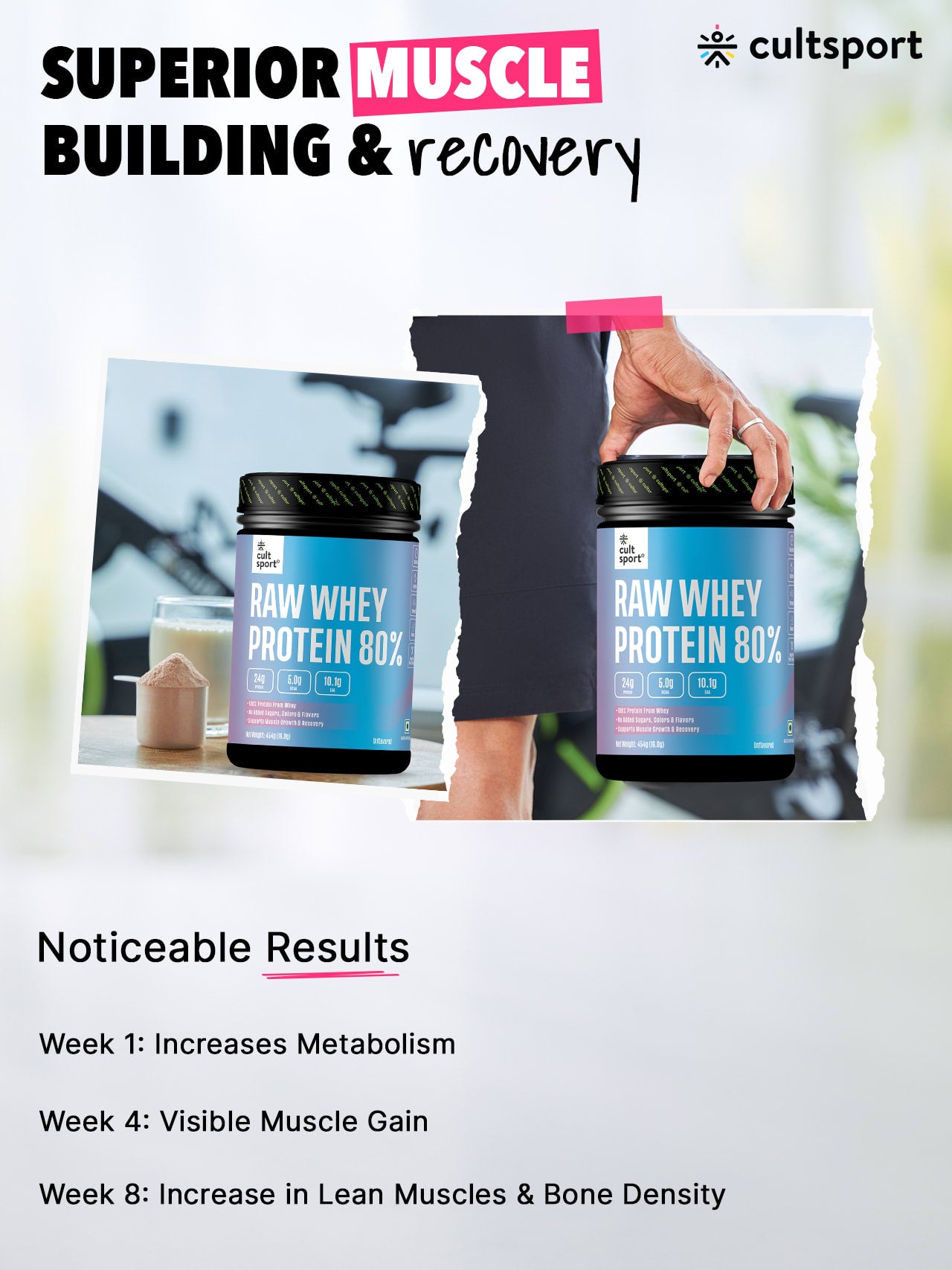 Raw Whey Protein 80% - 454 g | Protein Powder for Men & Women | Reforms Strength, Muscle Growth & Recovery | 24g Protein Per Serving | Unflavoured Concentrate