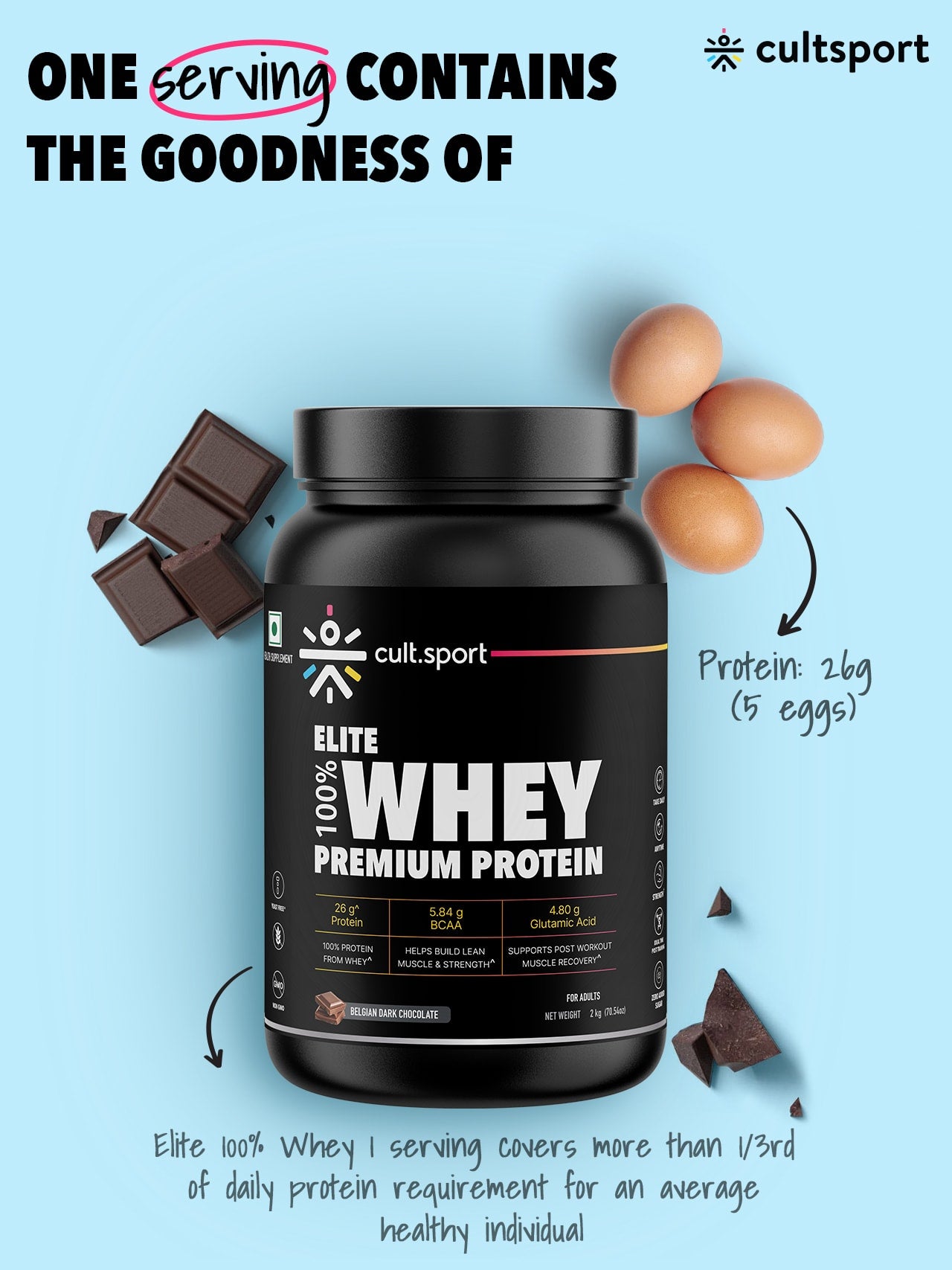 Mfdfcfpjn7vor7xexk81qhpk