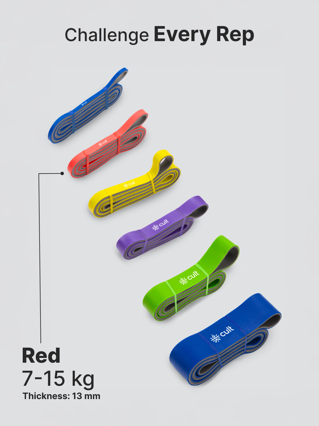 cult Resistance Band for Men & Women Red Grey (7-15kgs Resistance)