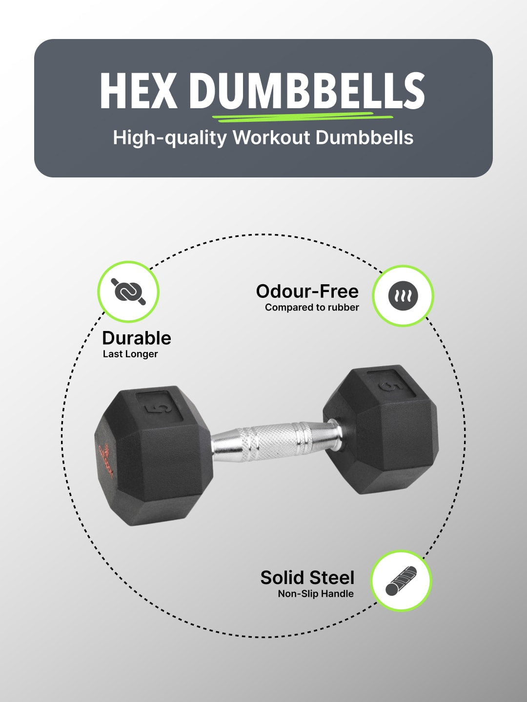 5kgx1 Hex Dumbbell | For Home Gym Exercises | Rubber coated with Chrome Handles | 1 Piece (6 months extended Warranty only on Cultsport.com)