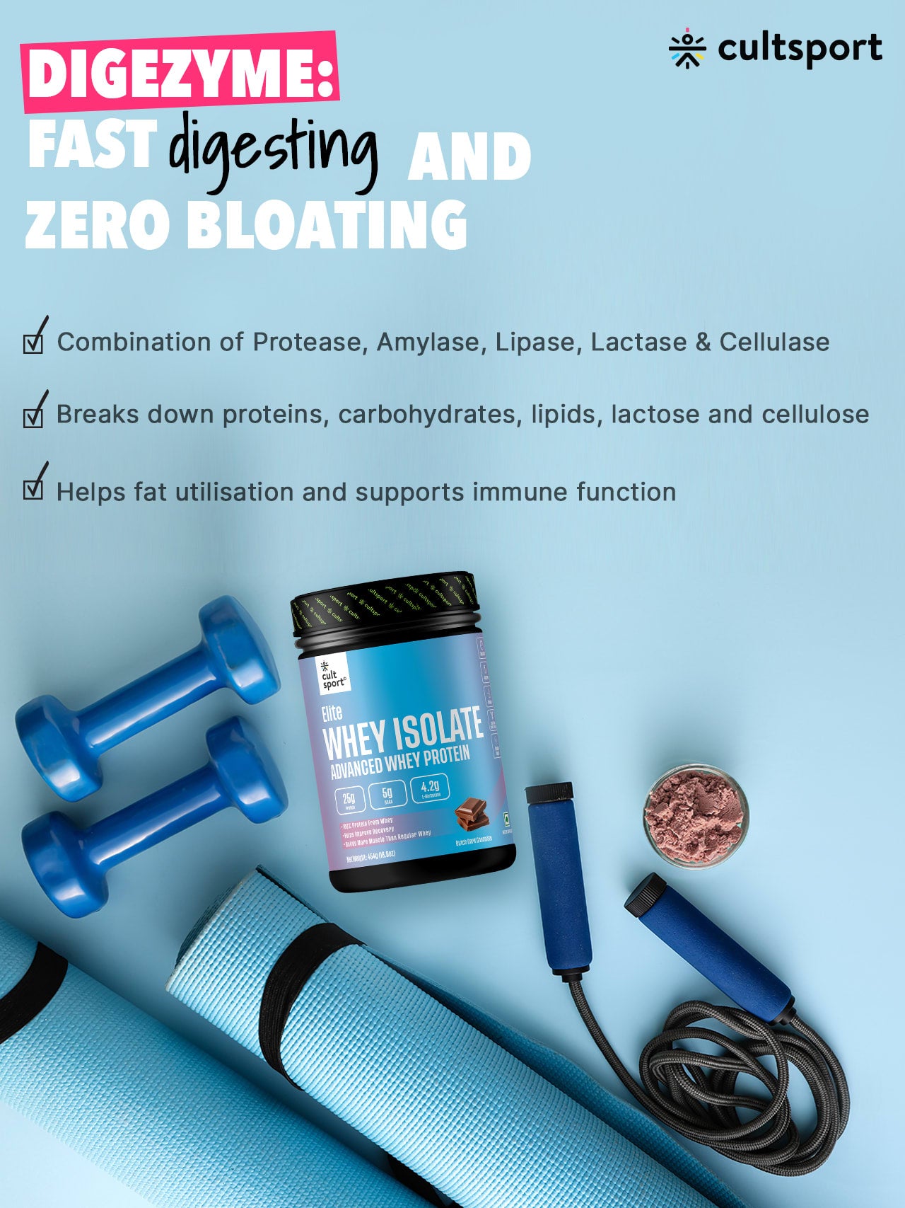 Elite Whey Isolate Advanced Whey Protein - 454 g | Protein Powder for Men & Women for Muscle Building & Recovery | 25g Protein Per Serving | 5g BCAA | 4.2g L - glutamine | Sugar free | Dutch Dark Chocolate