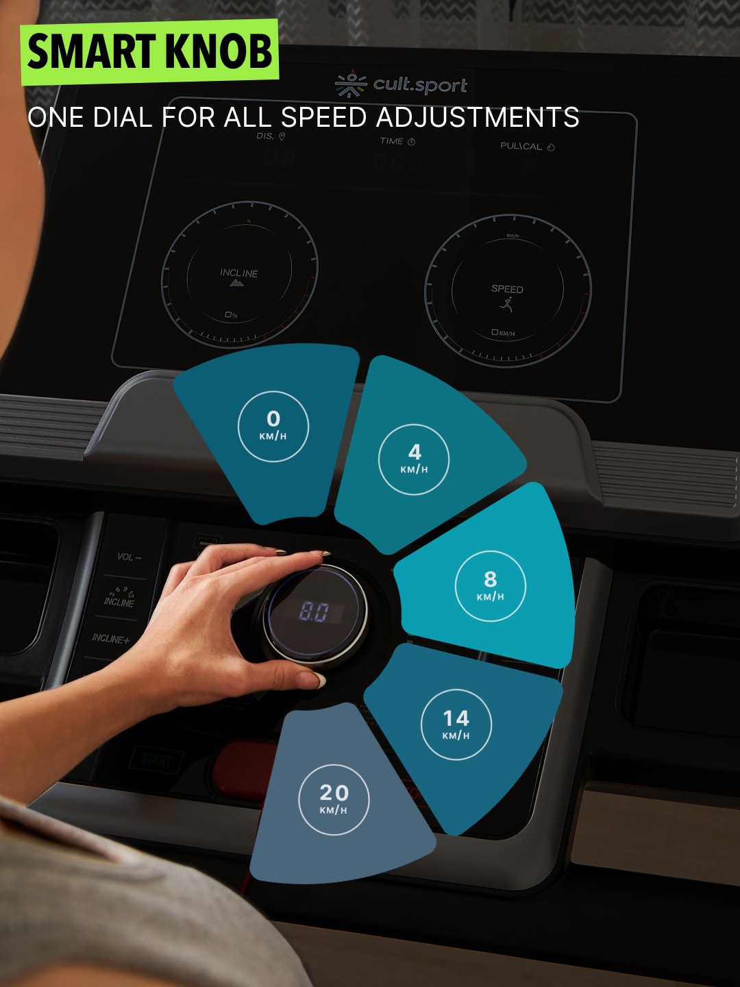 Smartrun Dallas 7 HP Peak Treadmill | 15-level Auto-Incline | Max Weight-150kg | Max Speed-20kmph (with 6 Months Extended Warranty)